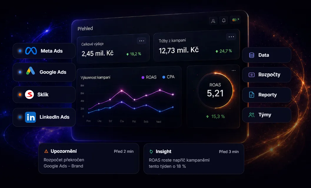 ClientDeck — dashboard pro správu a reporting PPC kampaní