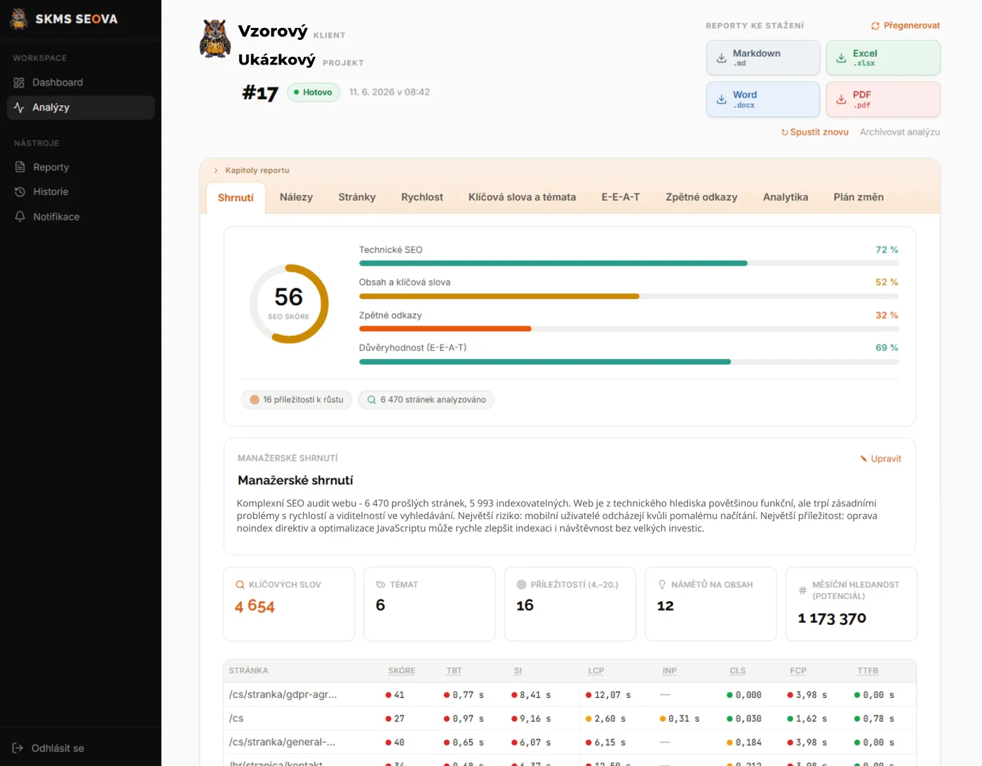 SEOVA — report SEO auditu se skóre a nálezy